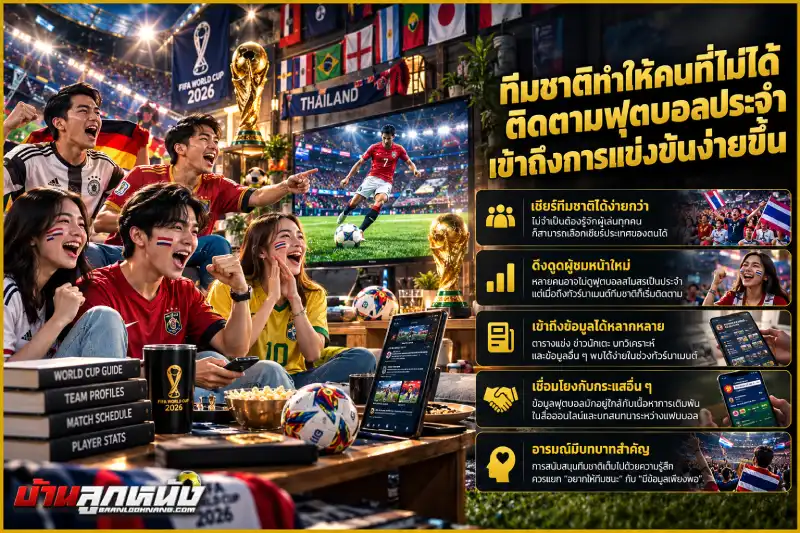 พนันบอลโลก