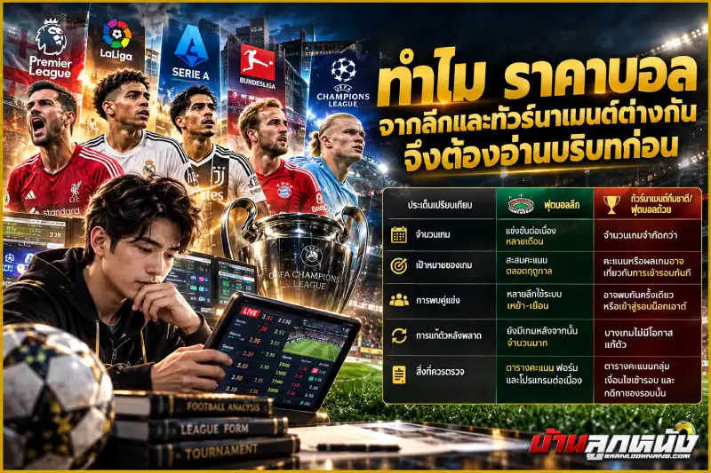 ราคาบอลต่างประเทศ
