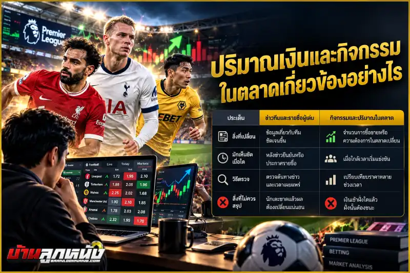 ราคาบอลพรีเมียร์ลีกคืนนี้