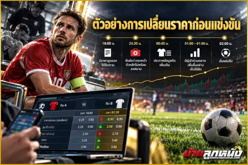 ราคาบอลพรีเมียร์ลีกคืนนี้