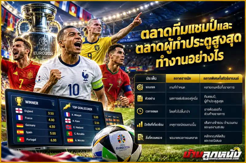 แทงบอลยูโร 2024