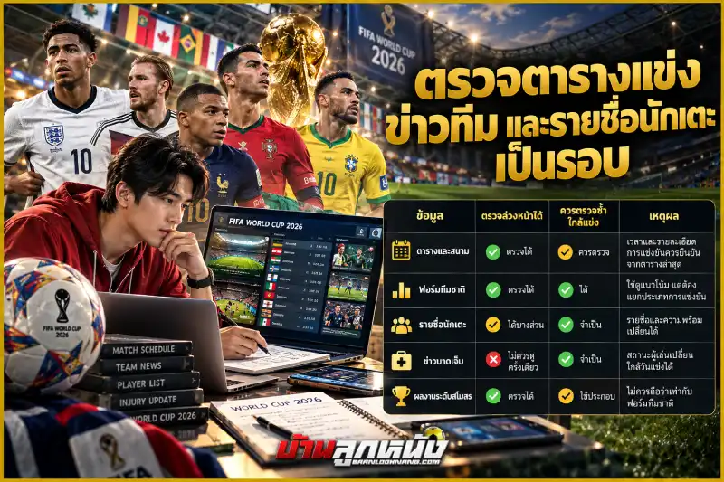 แทงบอลโลก 2026